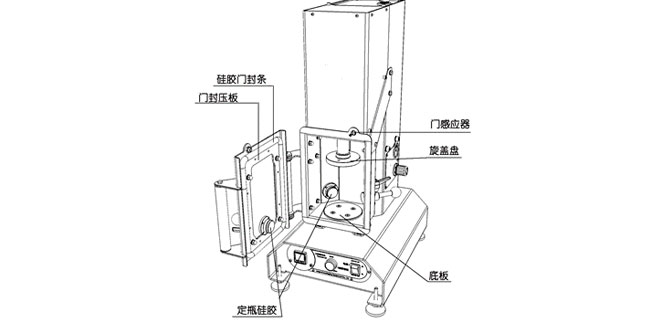 平壤包装机