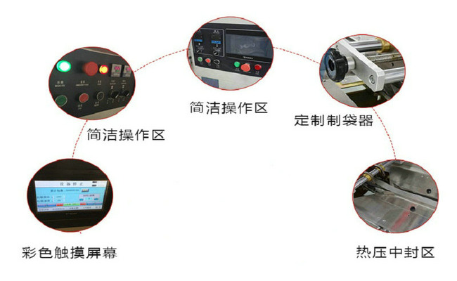 全自动一次性口罩包装机